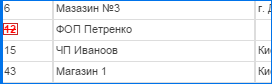 Не привязанная точка