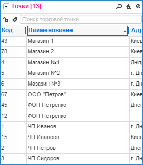 Окно Поделиться